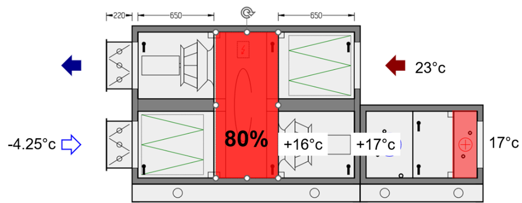 AHU performance diagram.png