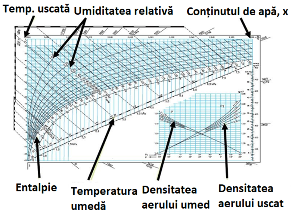 prop air part 2 romania figure 2.png
