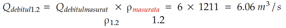 prop air part 2 romania figure 6.png