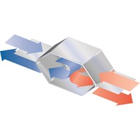 ECOPLAT & ECOPLATEplus CROSS AND COUNTERFLOW PLATE HEAT EXCHANGER