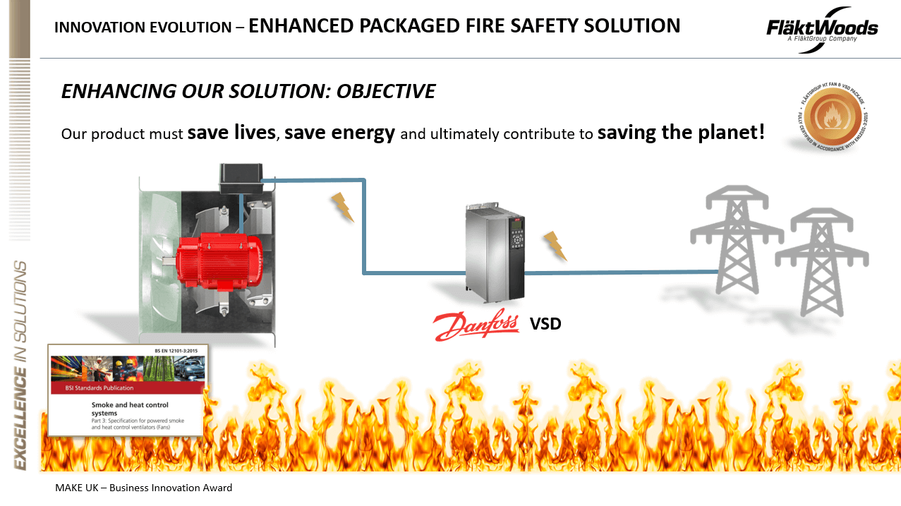 JMv axial fan with Danfoss VSD