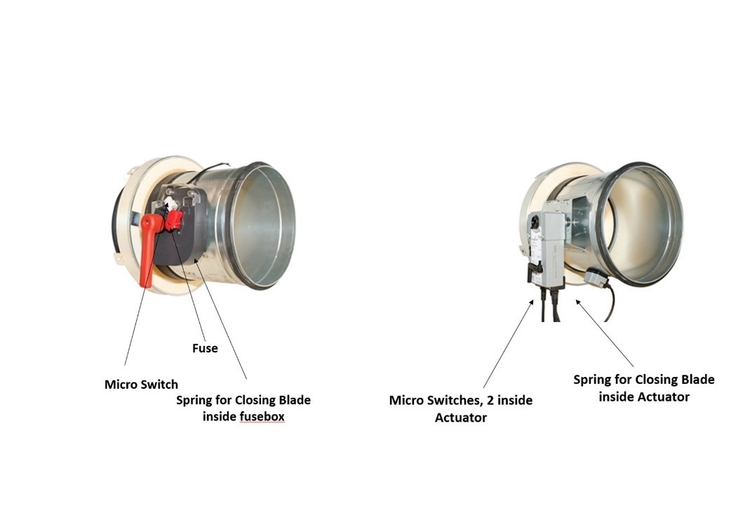 Typical fuse mechanism (left) and motorised (right) fire dampers
