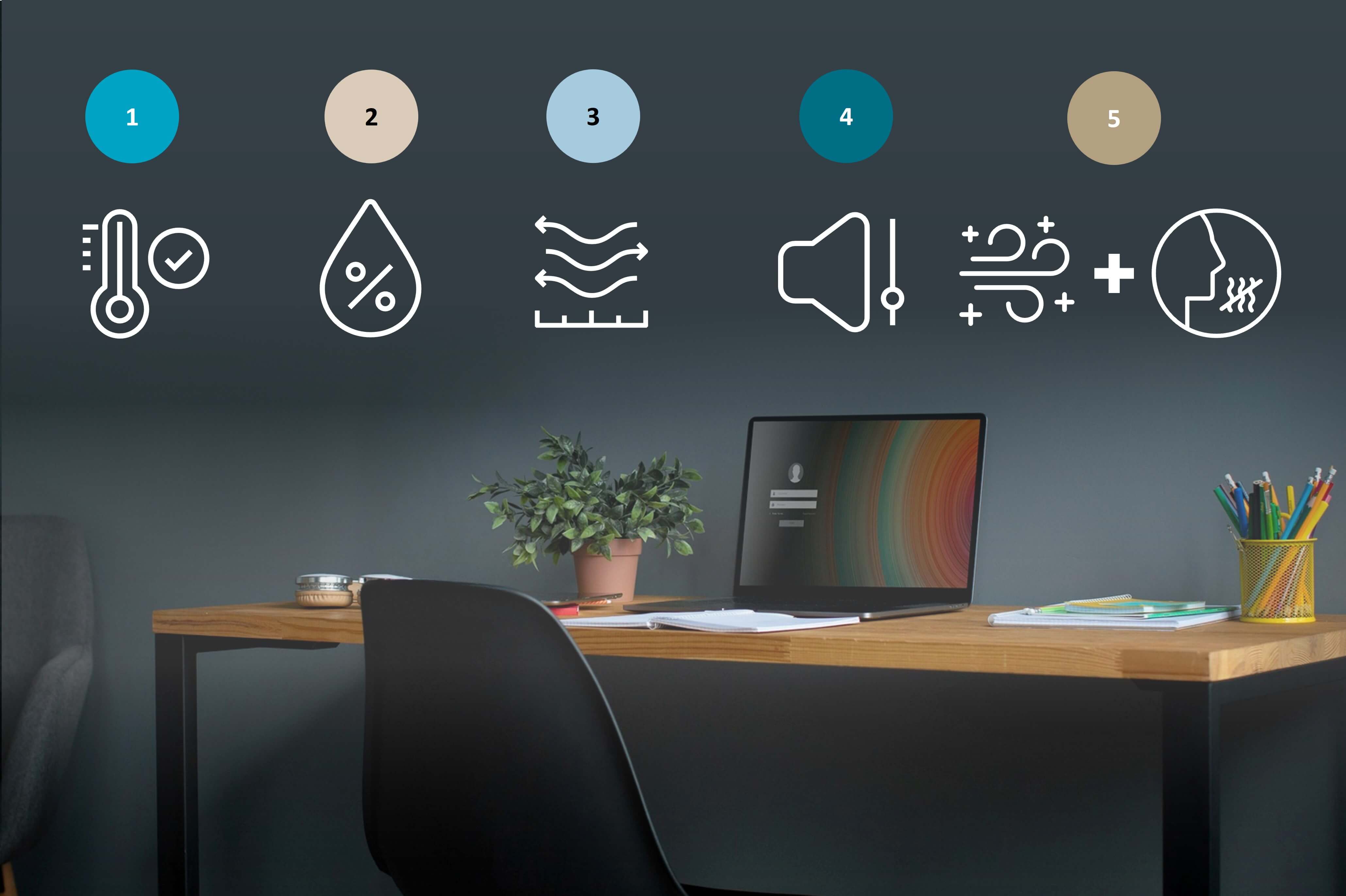 The Office Ventilation Challenge